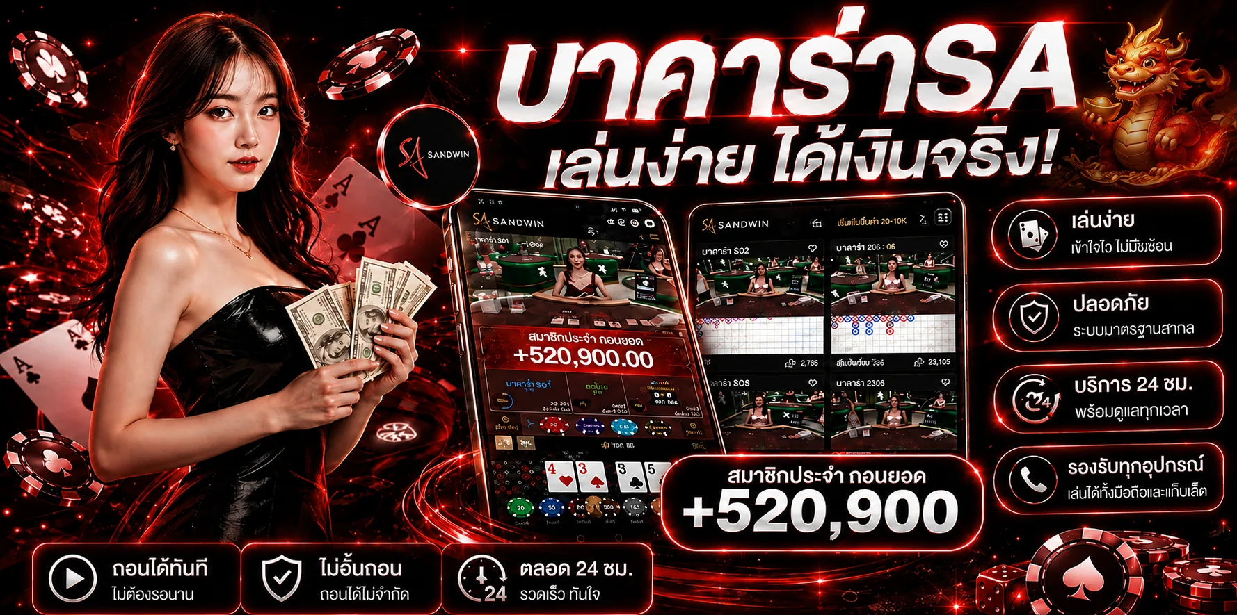 ภาพแนะนำเกมคาสิโนสดและบริการบน sandwin